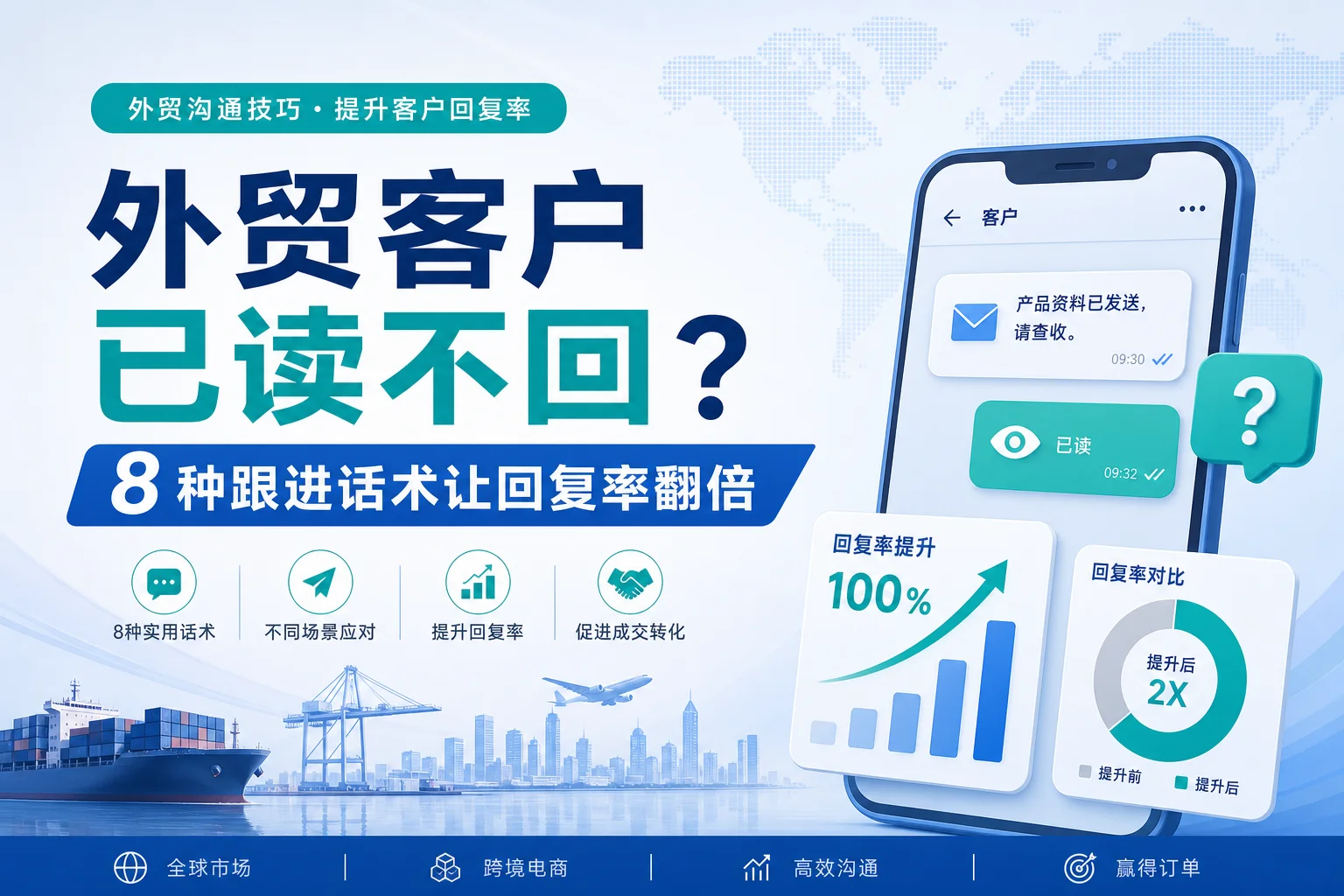 外贸客户已读不回？8种跟进话术让回复率翻倍
